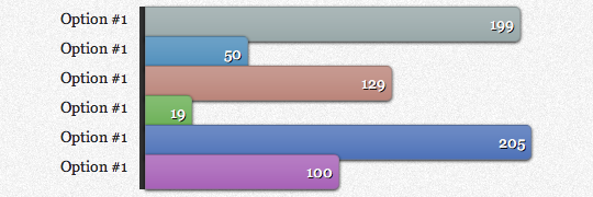 jquery-graph